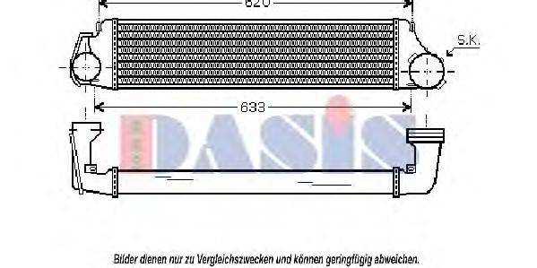 AKS DASIS 057012N