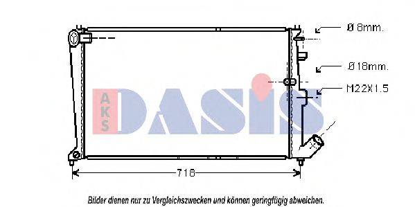 AKS DASIS 060220N