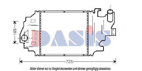 AKS DASIS 187004N