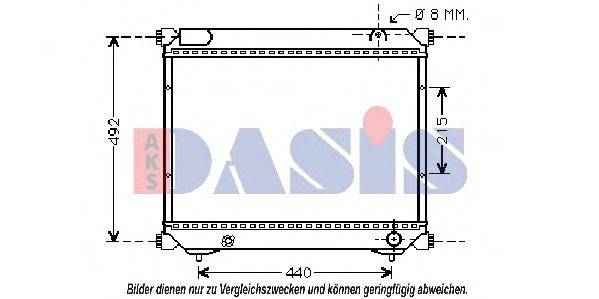AKS DASIS SZA2065 Радіатор, охолодження двигуна