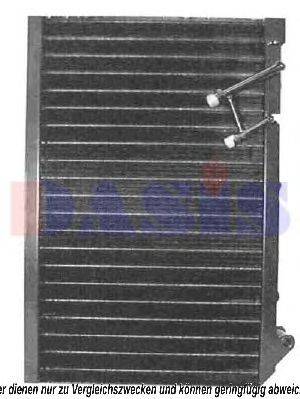 AKS DASIS 134684417 Конденсатор, кондиціонер