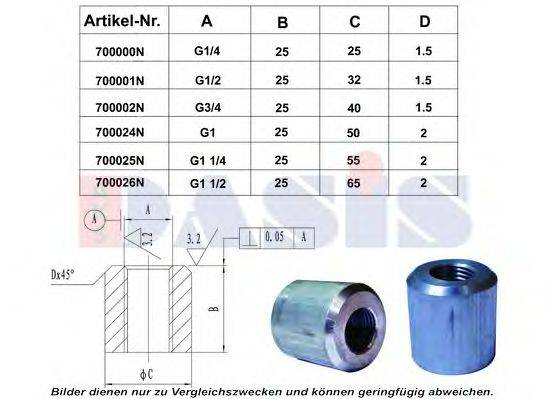 AKS DASIS T1-11 Кільце вентилятора