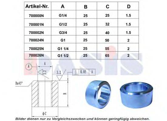 AKS DASIS 700025N