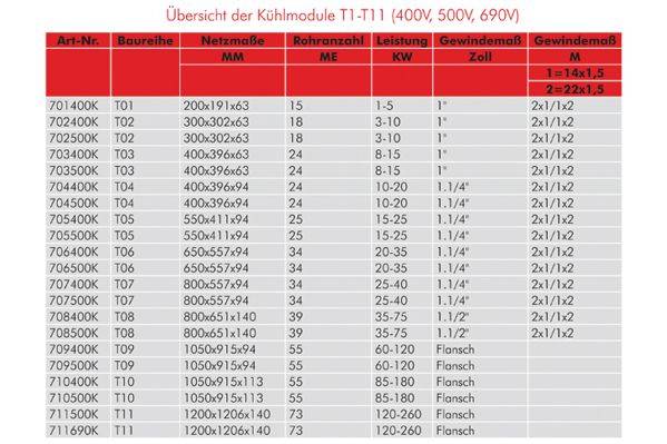 AKS DASIS 703400K