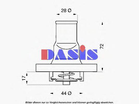 AKS DASIS 506987 Термостат, охолоджуюча рідина