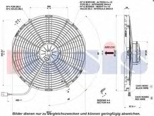 AKS DASIS 8200291 Вентилятор, конденсатор кондиціонера