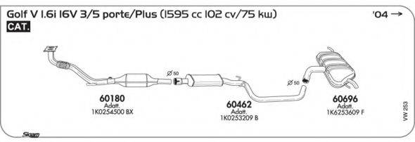 AKS DASIS SGVW253