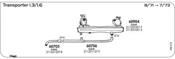 AKS DASIS SGVW210