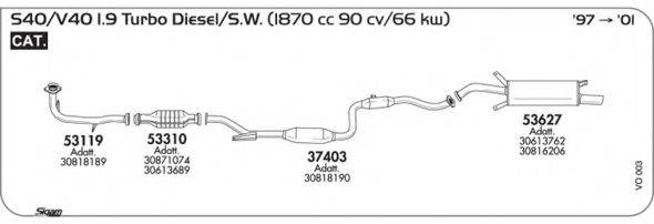 AKS DASIS SGVO003