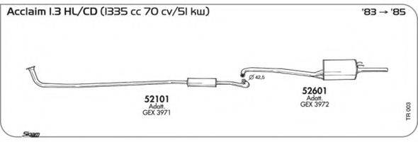 AKS DASIS SGTR003