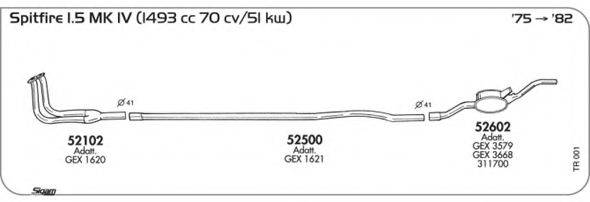 AKS DASIS SGTR001