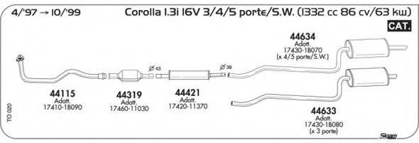 AKS DASIS SGTO020