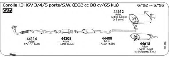 AKS DASIS SGTO018