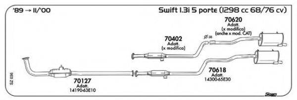 AKS DASIS SGSZ036