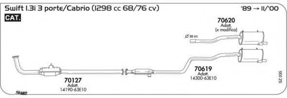 AKS DASIS SGSZ035