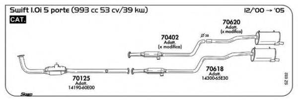 AKS DASIS SGSZ032