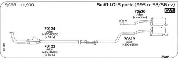 AKS DASIS SGSZ029