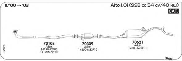 AKS DASIS SGSZ023