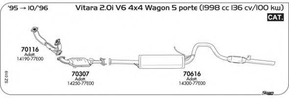 AKS DASIS SGSZ019