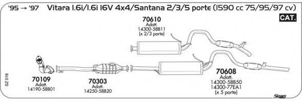 AKS DASIS SGSZ018