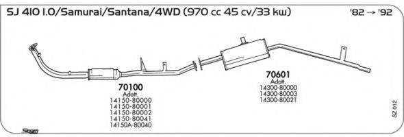 AKS DASIS SGSZ012