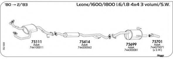AKS DASIS SGSU022