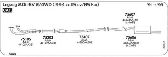 AKS DASIS SGSU012
