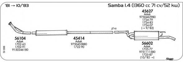 AKS DASIS SGSI006