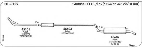 AKS DASIS SGSI003