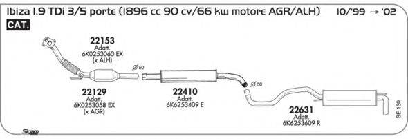 AKS DASIS SGSE130
