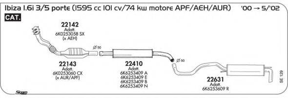 AKS DASIS SGSE129