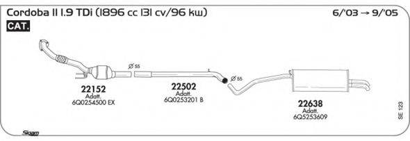 AKS DASIS SGSE123