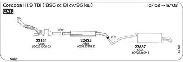 AKS DASIS SGSE122