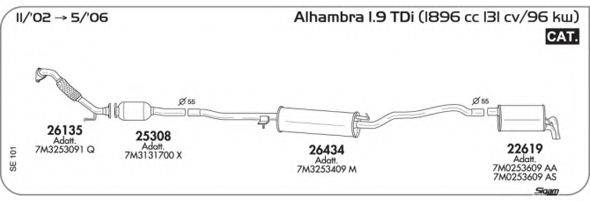 AKS DASIS SGSE101