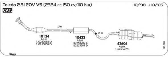 AKS DASIS SGSE083