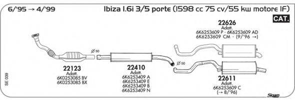 AKS DASIS SGSE039