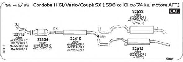AKS DASIS SGSE012