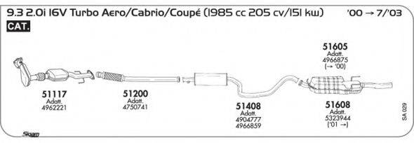 AKS DASIS SGSA029
