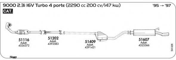 AKS DASIS SGSA028