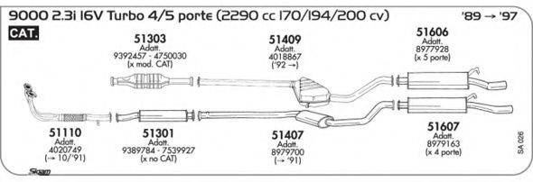 AKS DASIS SGSA026