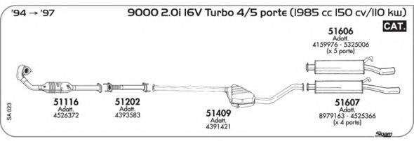 AKS DASIS SGSA023