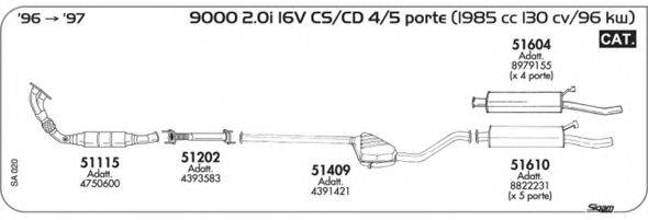 AKS DASIS SGSA020