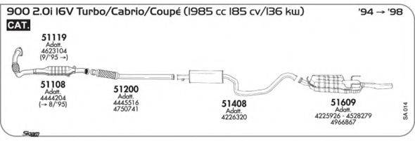 AKS DASIS SGSA014