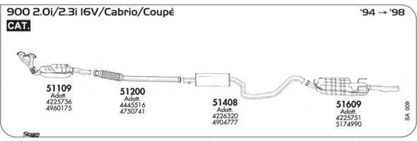 AKS DASIS SGSA009