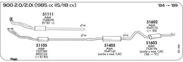 AKS DASIS SGSA006