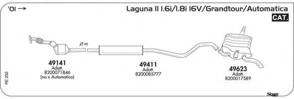 AKS DASIS SGRE232