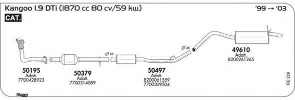 AKS DASIS SGRE229