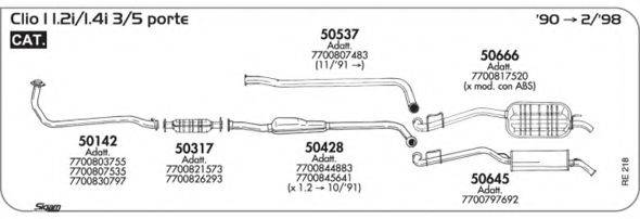 AKS DASIS SGRE218
