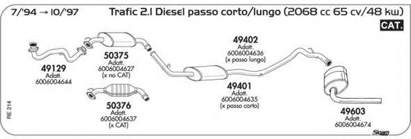 AKS DASIS SGRE214