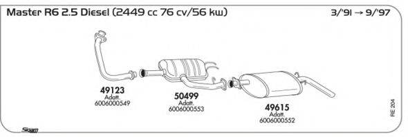 AKS DASIS SGRE204